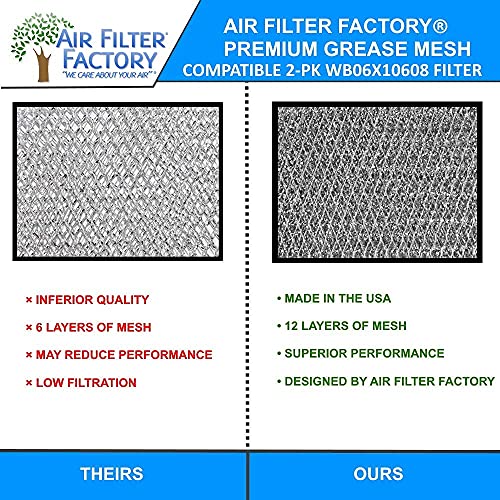 2-Pack Air Filter Factory Replacement For GE WB06X10608 Microwave Oven 12-Layer Aluminum Grease Filter | The Storepaperoomates Retail Market - Fast Affordable Shopping