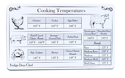 Fridge Door Chef Internal Cooking Temperature Magnet – Plus Proper Place Setting Magnet! Cook Your Food to The Perfect Temp Every time. Great Gift for Home Chefs, Grilling, Kitchen, Cooking and More