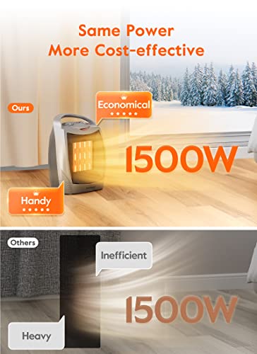 Portable Electric Space Heater with Thermostat, 1500W/750W Safe and Quiet Ceramic Heater Fan, Heat Up 200 Square Feet for Office Room Desk Indoor Use | The Storepaperoomates Retail Market - Fast Affordable Shopping