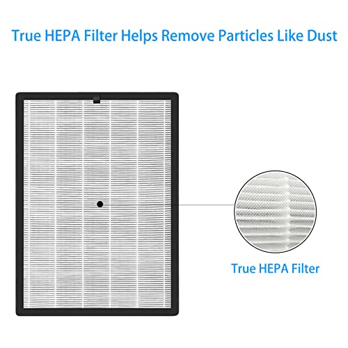 Bibolic Replacement Filter Compatible with COLZER BKJ-33 Air Purifier Filter, 3 in 1 True HEPA Composite Filter Replacement | The Storepaperoomates Retail Market - Fast Affordable Shopping