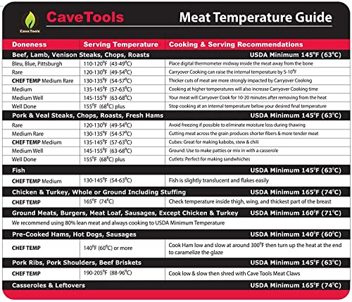 Cave Tools Meat Temperature Food Magnet Sheet for Internal Temperatures Cooking Strategies and Caryover Cook Times – Pitmaster BBQ Accessories for Smokers, Refrigerators and Grills – Small