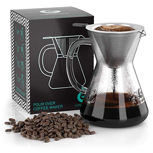 Coffee Gator Pour Over Coffee Maker – 14 oz Paperless, Portable, Drip Coffee Brewer Pour Over Set w/ Glass Carafe & Stainless-Steel Mesh Filter, Clear