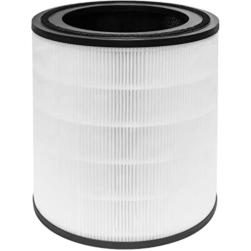 Improvedhand LV-H133 Replacement Filter for LEVOIT Air Puri-Fier, 3-in-1 Pre, H13 High-Efficiency Activated Carbon Filtration System, Replace Part# LV-H133-RF, Pack of 1
