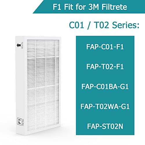 2-Pack F1 H13 True HEPA Filter Replacement Compatible with 3M Filtrete C01 T02 Air Purifier | The Storepaperoomates Retail Market - Fast Affordable Shopping