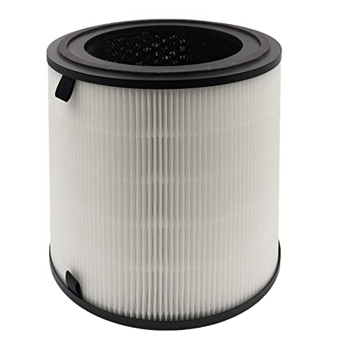 Bibolic LV-H133 Replacement Filter Compatible with LEVOIT LV-H133 Air Purifier, 3-in-1 True HEPA Activated Carbon Filters Set, Part # LV-H133-RF (PHLEO133US90KHHG092)