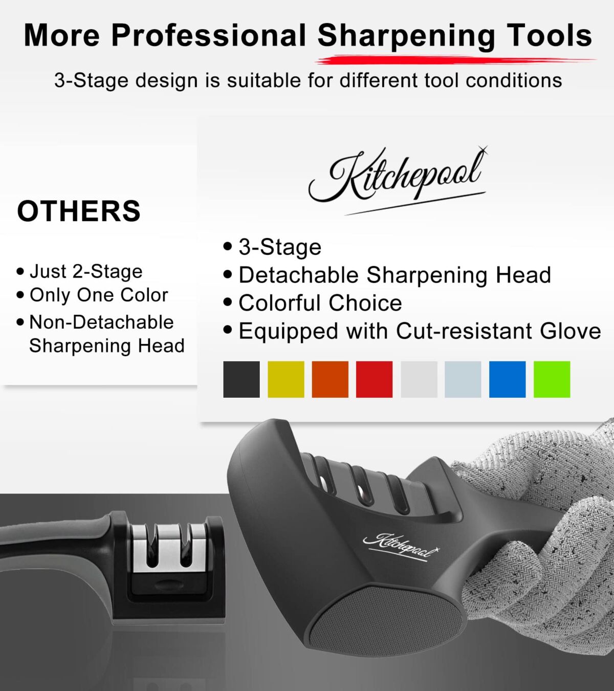 4-in-1 Knife Sharpener Kit with Cut-Resistant Glove, 3-Stage Quality Kitchen Knife Accessories to Repair, Grind, Polish Blade, Professional Knife Sharpening Tool for Kitchen Knives (Black) | The Storepaperoomates Retail Market - Fast Affordable Shopping