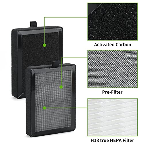 FMDZFL 2 Pack True HEPA Replacement Filter Compatible with SimPure AP3J9 / Redypure JR6 / Membrane Solutions 2J8 / LEVOIT LV-H128 Air Purifier | The Storepaperoomates Retail Market - Fast Affordable Shopping