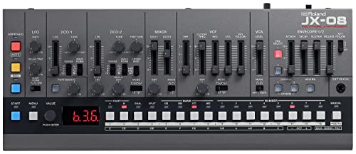 Roland Tabletop Synthesizer (JX-08)