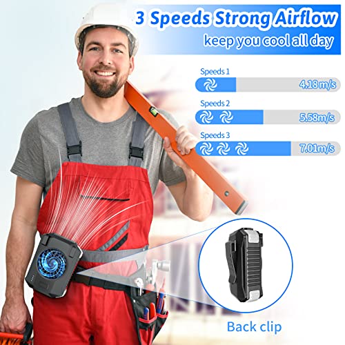4 in 1 Portable Waist Clip Fan – 10000mAh Battery Operated 18h Long Last USB Rechargeable Personal Belt Fan & 3 Speeds 7.01 m/s Strong Airflow Hands-Free Necklace Fan for Gift | The Storepaperoomates Retail Market - Fast Affordable Shopping