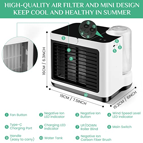 Portable Air Cooler Fan, Rechargeable Personal Mini Air Conditioner with 3 Wind Speeds,Evaporative Portable Desk Cooler Fan for Bedroom, Office, Dorm, Car, Camping Tent | The Storepaperoomates Retail Market - Fast Affordable Shopping