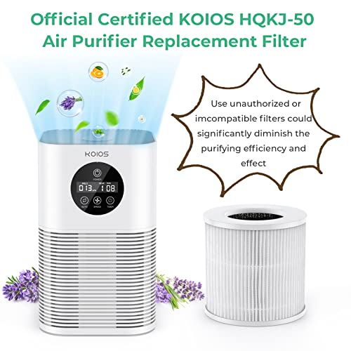 Official Certified Replacement Filters for KOIOS Smart Air Purifiers, Compatible with VEWIOR A1, AMEIFU Tailulu Air Purifiers, True HEPA Air Filter with 3 Stage Filtration | The Storepaperoomates Retail Market - Fast Affordable Shopping