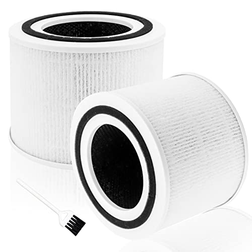 Core P350-RF True HEPA Replacement Filter for LEVOIT Core P350 Pet Care Air Purifier, 3-in-1 H13 True HEPA Filter Replacement, 2 Pack, White