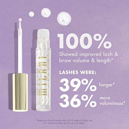 Milani Highly Rated Lash and Brow Enhancing Growth Serum | The Storepaperoomates Retail Market - Fast Affordable Shopping