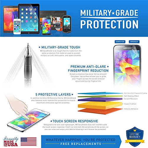 [2 Pack] ArmorSuit MilitaryShield Anti-Glare Screen Protector Designed for Samsung Galaxy S22 Ultra 6.8″ Case Friendly Anti-Bubble Matte Film | The Storepaperoomates Retail Market - Fast Affordable Shopping