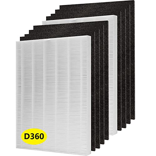 Lhari H13 True HEPA Filter Replacement Compatible with Winix D360 Air Purifier, Compare to Winix D3 Filter, Part # 1712-0101-02, 2-Pack