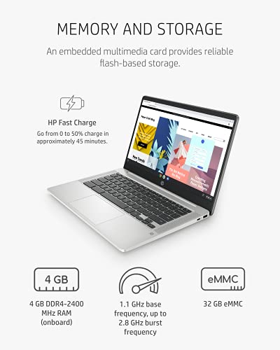 HP Chromebook 14 Laptop, Intel Celeron N4020, 4 GB RAM, 32 GB eMMC, 14” HD Micro-Edge Display, Chrome OS, Thin & Portable, 4K Graphics, Backlit Ash Gray Keyboard (14a-na0024nr, 2021, Mineral Silver) | The Storepaperoomates Retail Market - Fast Affordable Shopping