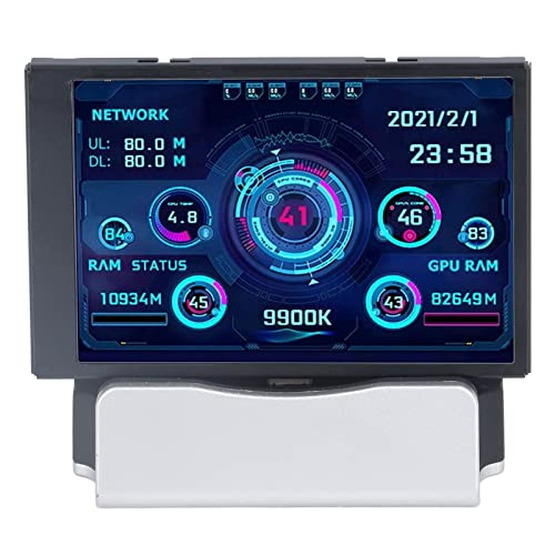 IPS Secondary Screen, USB Type C Interface 3.5in Display Screen Easy to Connect 320×480 Resolution for ITX Mini Chassis(with Dedicated Base)