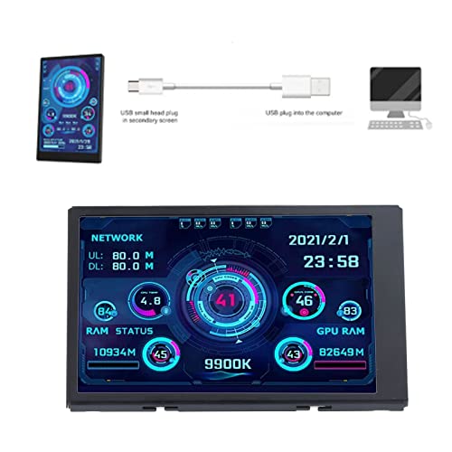3.5in Monitor Set, 320x480Resolution Easy to Connect Energy Saving IPS Full View Angle Screen for ITXMini Chassis | The Storepaperoomates Retail Market - Fast Affordable Shopping