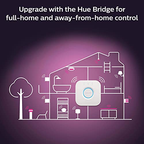 Philips Hue White & Color Ambiance BR30 LED Smart Bulbs, 16 Million Colors (Hue Hub Required), Compatible with Alexa, Google Assistant, and Apple HomeKit, New Version, 2 Bulbs (578096) | The Storepaperoomates Retail Market - Fast Affordable Shopping