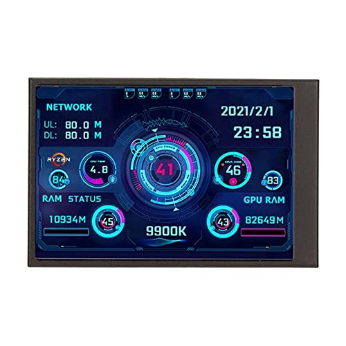 Heayzoki Portable Monitor – 3.5inch IPS USB Mini Screen AIDA64 PC CPU RAM Data Monitor PC Sensor Panel Display Temperature Monitor Type C Sub Screen.