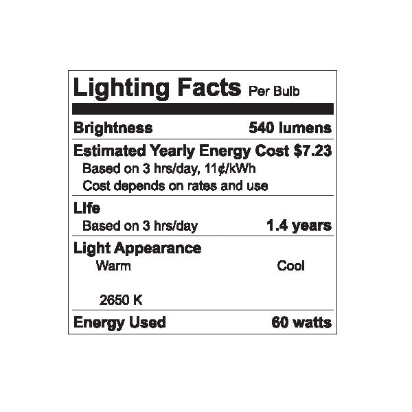 GE Classic 60-Watt Dimmable CA10 Light Fixture Incandescent Light Bulb (6-Pack) Item #946389 Model #42966 | The Storepaperoomates Retail Market - Fast Affordable Shopping