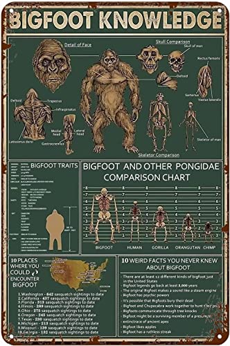 ETCOTUY Bigfoot Knowledge Vintage Metal Tin Sign Home Decor Knowledge Poster Vintage Metal Plate For Home Studio Office Club Cave Wall Art Bigfoot Knowledge Retro Sign 8×12 Inch