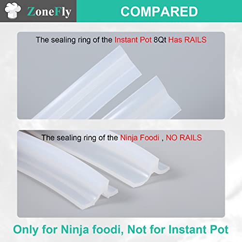 Original Ninja Foodi Sealing Ring Silicone Gasket for Ninja Foodi FD401/FD302/OS401/OS301/OP401/OP302 Pressure Cooker 6.5 Qt and 8 Quart Replacement Gasket Air Fryer Parts – 2 Pack | The Storepaperoomates Retail Market - Fast Affordable Shopping