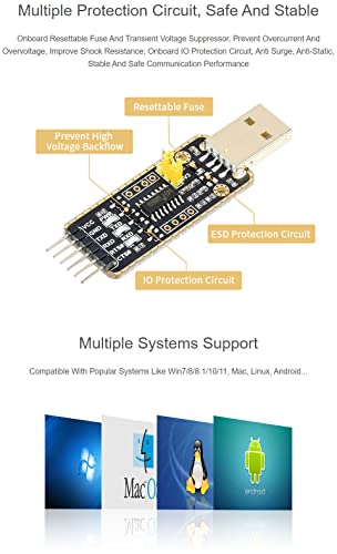Waveshare USB to UART Communication Module High Baud Rate Transmission with Type-C Connectors Multi-Device Applicable Multi-System Compatible-Type-C Connectors | The Storepaperoomates Retail Market - Fast Affordable Shopping