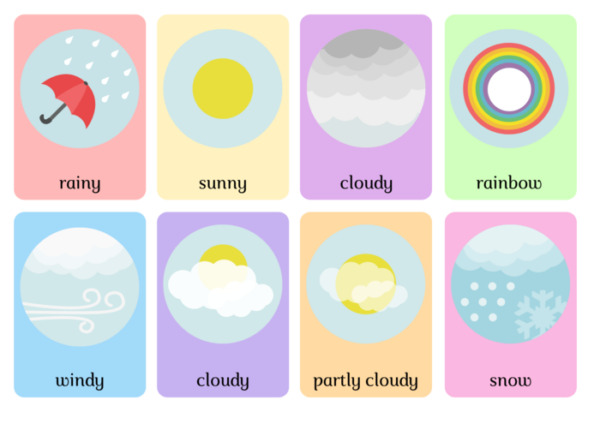 Weather Vocabulary Flashcards Printable