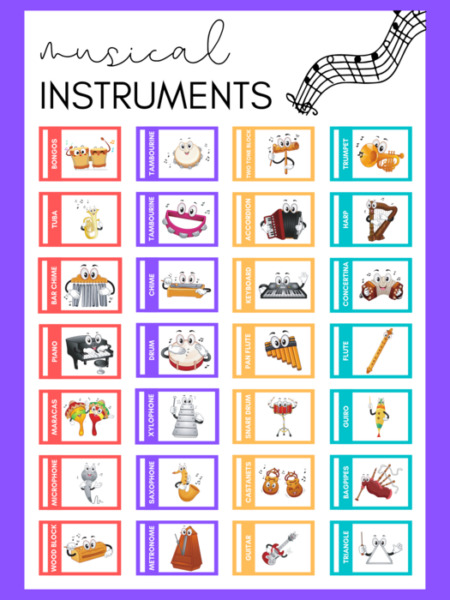 Musical Instruments Picture Poster