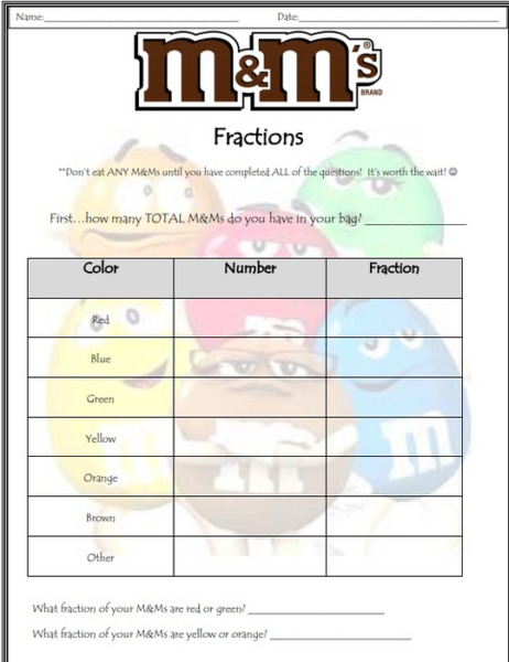 M&Ms Fractions activity