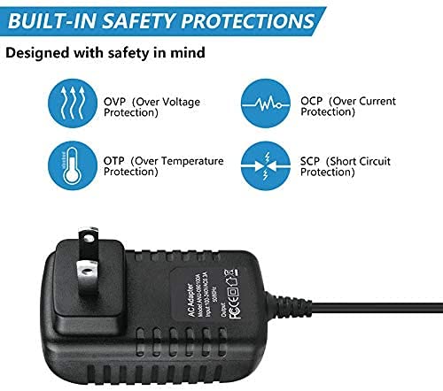 PPJ AC DC Adapter for Shark Cordless Sweeper UV610 Euro Pro Vacuum World Wide Use Power Supply Cord Cable Battery Charger | The Storepaperoomates Retail Market - Fast Affordable Shopping