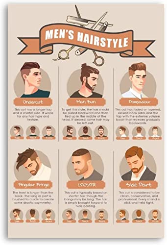Puloa Men’s Hairstyle Chart Metal Tin Signs Hairstylist Knowledge Retro Posters Barbershop Guide Decor Home Room Studio Wall Decor 16×24 Inches