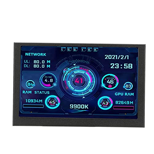 PC Thermometer, CPU Data Monitor 5in IPS USB C Computer Temperature Display for AIDA64 PC Temperature Display CPU GPU RAM Data Monitor for PC Chassis