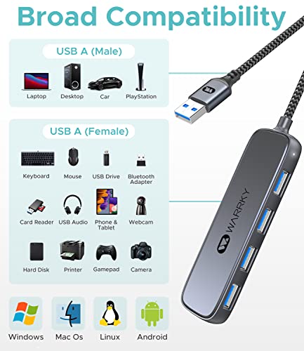 USB Splitter 3.0, WARRKY 4 Port USB Hub for Laptop [3FT Braided Cable, Aluminum Shell] Ultra-Slim Multi USB Port, Compatible with PC, Desktop, Surface Pro, MacBook, Flash Drive, Playstation, Xbox | The Storepaperoomates Retail Market - Fast Affordable Shopping