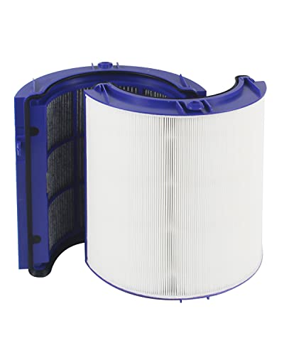 KTSIM 360 Combi Glass HEPA+Carbon Air Purifier Filter Compatible with Dyson TP06, HP06, PH02 Air Purifier and More