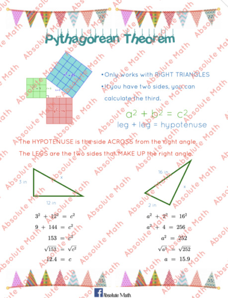 Pythagorean Theorem Cheat Sheet