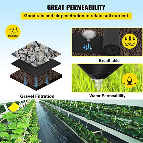 VEVOR Geotextile Landscape, 4ft x 100ft 8 oz Non-Woven PP Drainage 350N Tensile Strength & 440 N Load Capacity, for Ground Cover, Garden Fabric, French Drains, Black | The Storepaperoomates Retail Market - Fast Affordable Shopping