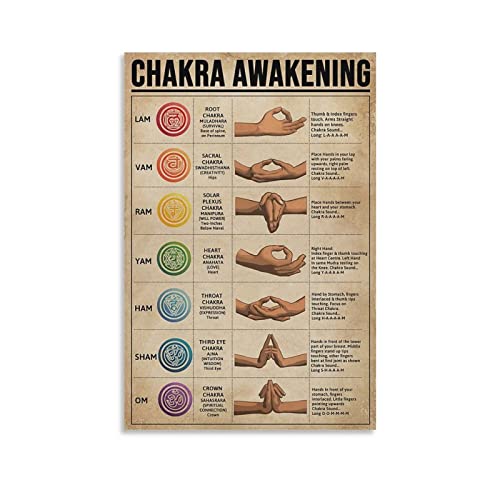 Wyi Retro Poster Yoga Poster Chakra Awakening Knowledge Canvas Art Poster and Wall Art Picture Print Modern Family Bedroom Decor Posters 16x24inch(40x60cm)