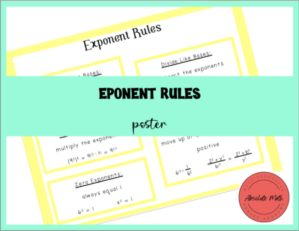 Exponent Rules Poster