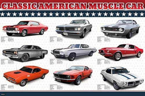 Vintage American Muscle Car Poster Home Decor Print (12×18)