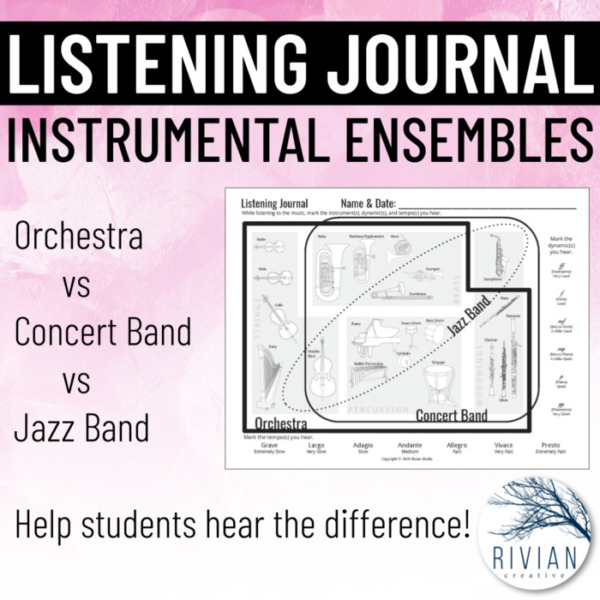 Music Listening Journal – Instrumental Ensembles – Orchestra vs Concert Band vs Jazz Band