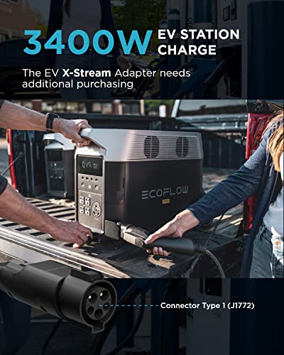 EF ECOFLOW DELTA Pro Portable Home Battery(LiFePO4), 3.6KWh Expandable Portable Power Station, Huge 3600W AC Output, Solar Generator (Solar Panel Not Included) For Home Backup, RV, Travel, Outdoor Camping | The Storepaperoomates Retail Market - Fast Affordable Shopping