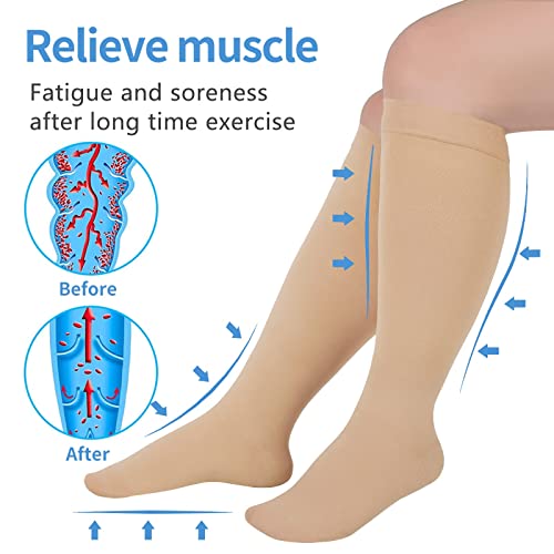 Extra Wide Calf Compression Socks for Women & Men, Plus Size Compression Socks 20-30 mmHg, Knee High Stockings to Prevent Swelling, Pain | The Storepaperoomates Retail Market - Fast Affordable Shopping