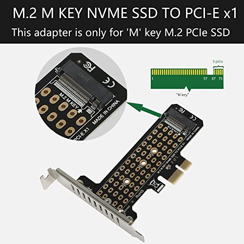 GELRHONR M.2 NVME SSD to PCIe X1 Host Controller Expansion Card,Supports 2280, 2260, 2242, 2230 Solid State Drives(Do not Support NGFF) | The Storepaperoomates Retail Market - Fast Affordable Shopping
