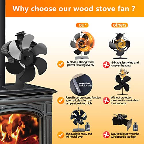 Holldoor 6 Blade Wood Stove Fan Heat Powered, Non Electric Fireplace Fan with Stove Top Thermal Fan Thermometer for Wood Burning Stove / Fireplace | The Storepaperoomates Retail Market - Fast Affordable Shopping