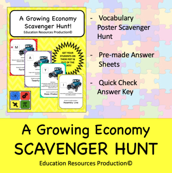 A Growing Economy of the 1920’s Scavenger Hunt