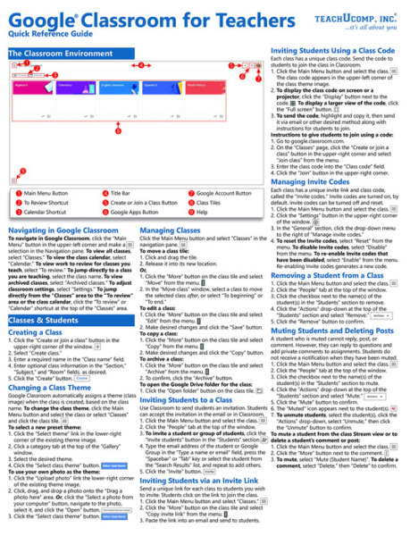Google Classroom for Teachers Quick Reference Training Guide Cheat Sheet