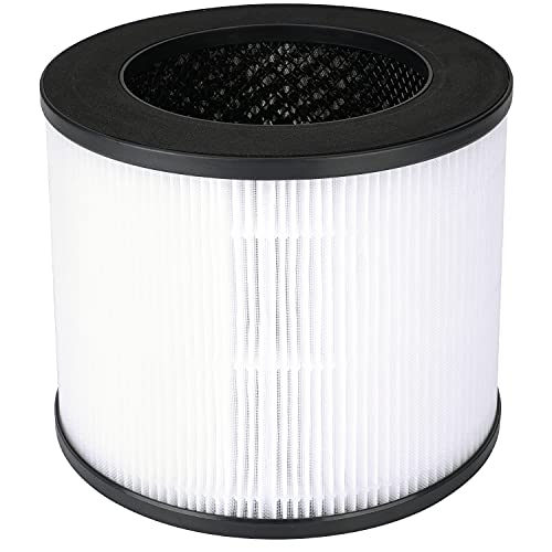 H13 Replacement Filter Compatible with MOOKA and KOIOS EPI153 Air Purifier