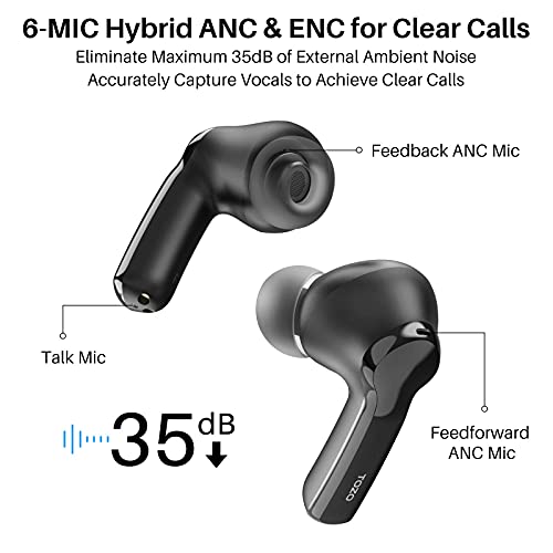 TOZO NC2 Hybrid Active Noise Cancelling Wireless Earbuds, ANC in-Ear Detection Headphones & TOZO W1 Wireless Charger | The Storepaperoomates Retail Market - Fast Affordable Shopping